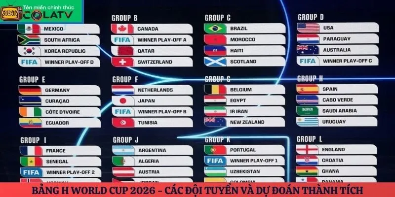 Bảng H World Cup 2026