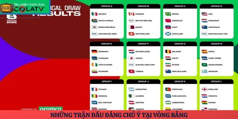 Những trận đấu đáng chú ý tại vòng bảng