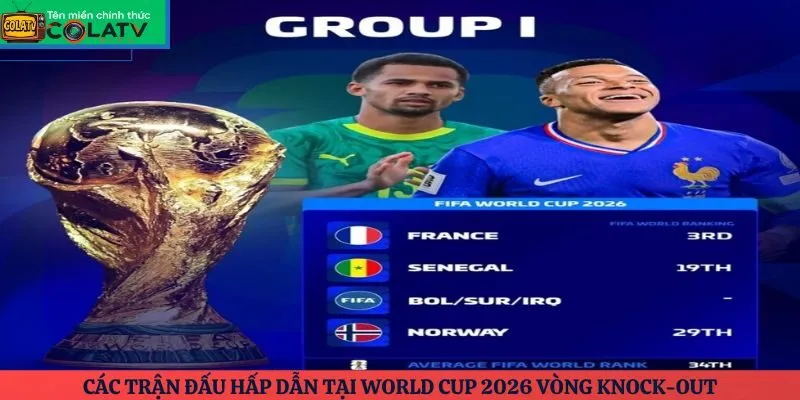 Các trận đấu hấp dẫn tại World Cup 2026 vòng knock-out