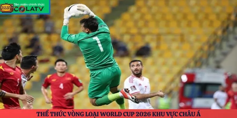Thể thức vòng loại World Cup 2026 khu vực châu Á