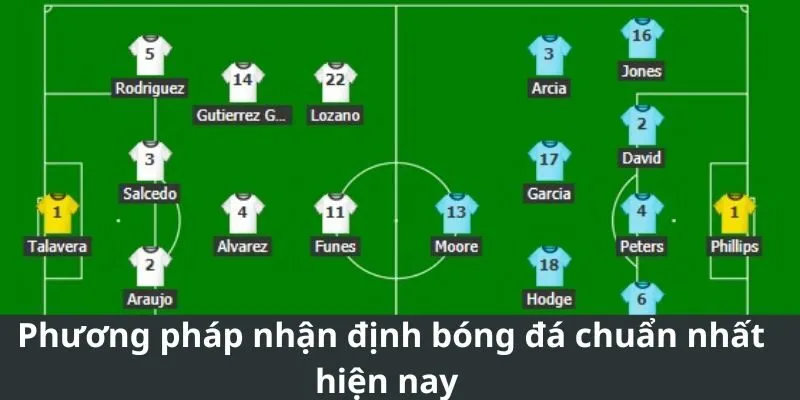 Phương pháp nhận định bóng đá chuẩn nhất hiện nay 