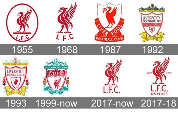 Liverpool – The Reds (Lữ Đoàn Đỏ)