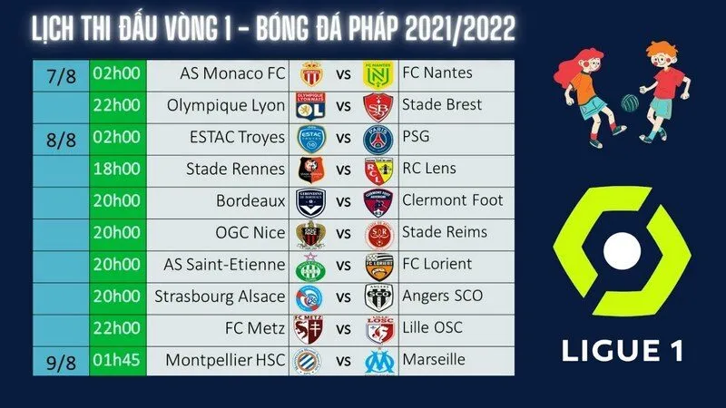 Truy cập lịch thi đấu bóng đá Ligue 1 chỉ với một thiết bị kết nối mạng ổn định