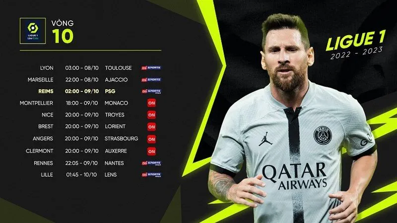 Tính chính xác & thường xuyên khi xem lịch thi đấu Ligue 1