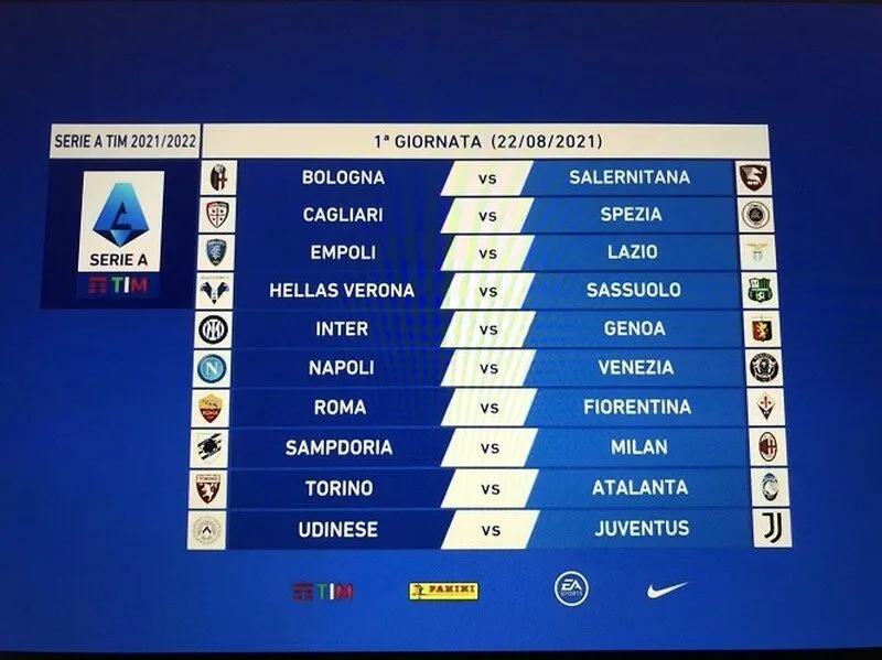 Lịch thi đấu Serie A cho phép anh em biết mọi thông tin quan trọng