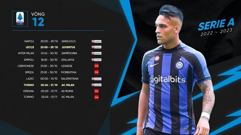 Lịch thi đấu Serie A